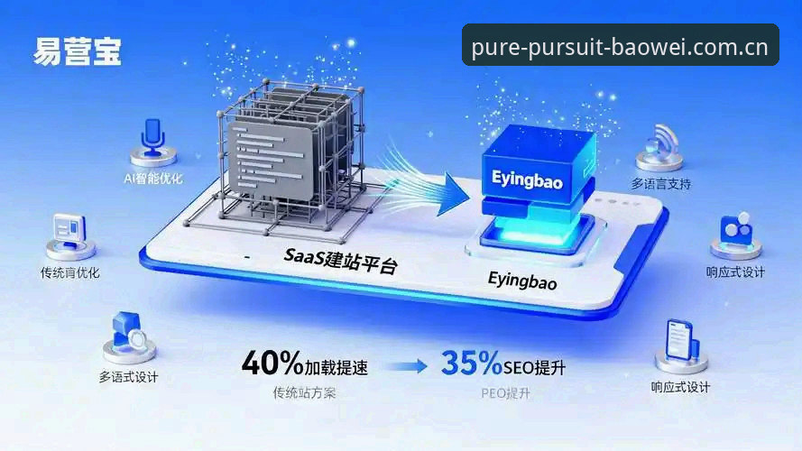 回归竞技纯粹CN站对比 宝威体育平台最新动态:回归竞技纯粹CN站对比背后的产品逻辑